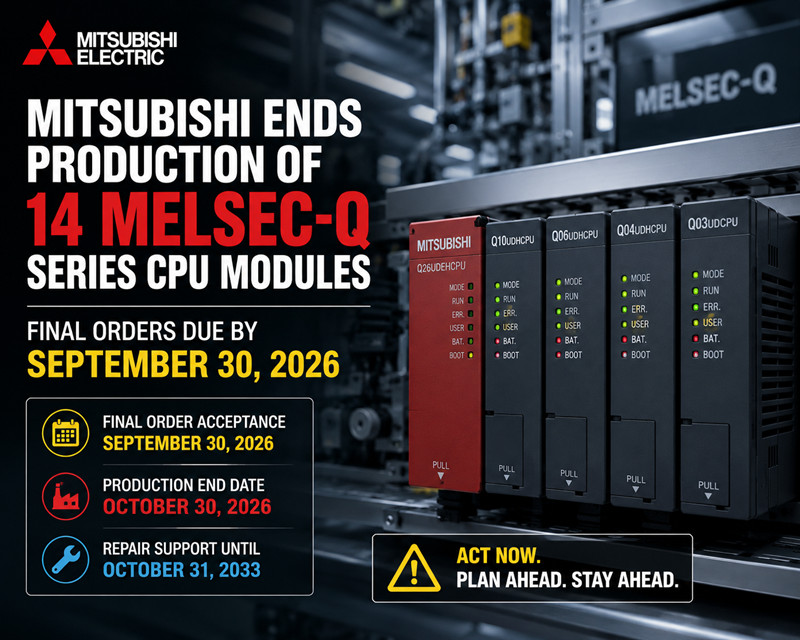 Mitsubishi encerra a produção de 14 módulos de CPU da série MELSEC-Q: os pedidos finais devem ser entregues até 30 de setembro de 2026.